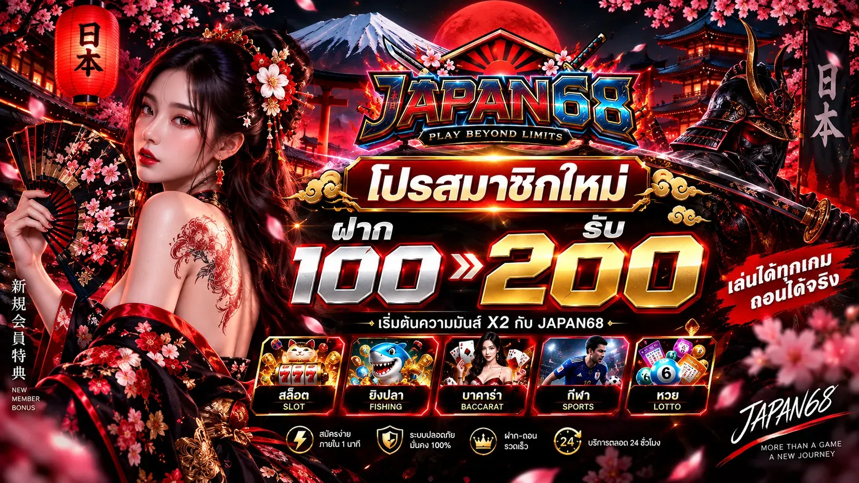 โปรโมชั่นสมาชิกใหม่ JAPAN68 รับโบนัสฝากแรก