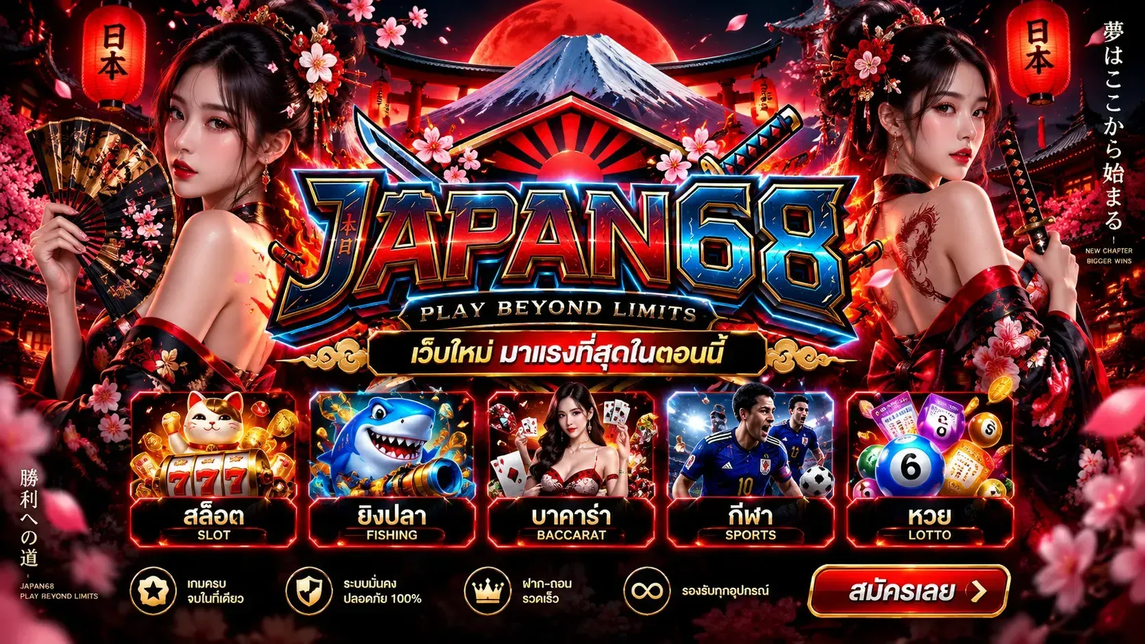 กำลังมาแรง japan68